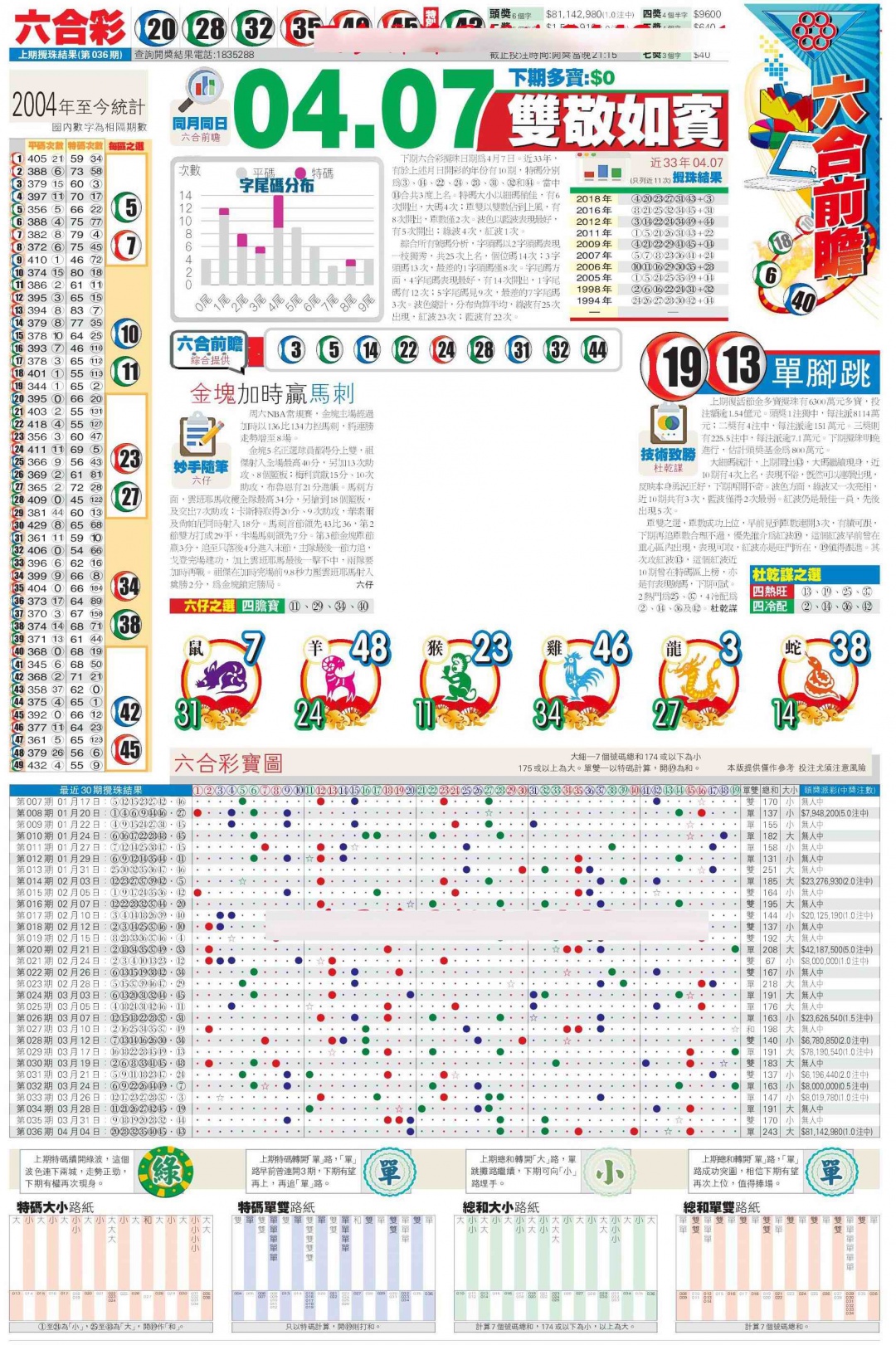 037期香港商报C[图]